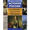 История России в схемах, терминах, таблицах