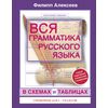 Вся грамматика русского языка в схемах и таблицах. Справочник для 5-9 классов
