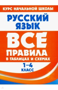 Русский язык все правила с 1 по 11 класс в таблицах и схемах