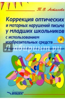 Какая приставка к названию у перезаписываемых оптических дисков