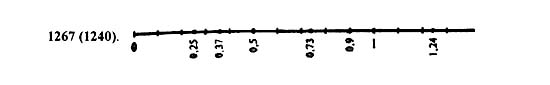 Математика виленкин номер 1263. Математика 5 класс Виленкин номер 1267. Отметьте на координатном Луче числа 0.25 0.5 0.9. Отметьте на координатном Луче числа 0.25 0.5.