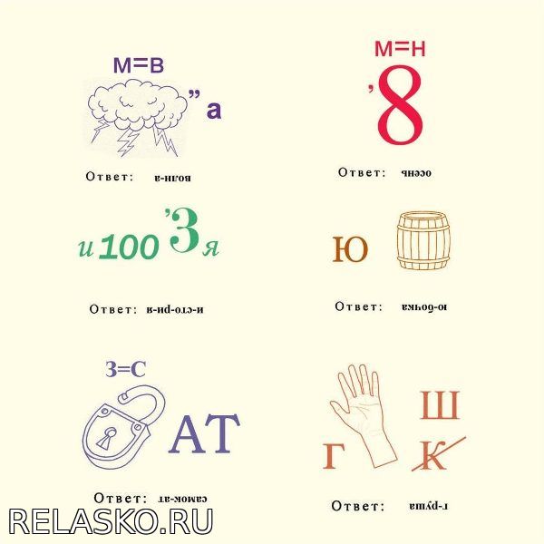 Ребусы про еду в картинках