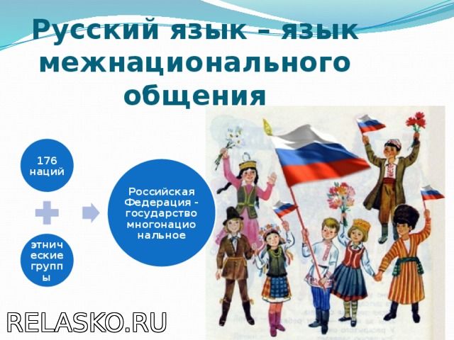 Изучение Русского Языка Для Иностранцев Реферат