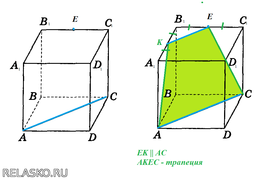 Ход построения сечения