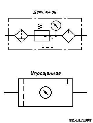 Уже является стандартным блоком в текущем чертеже