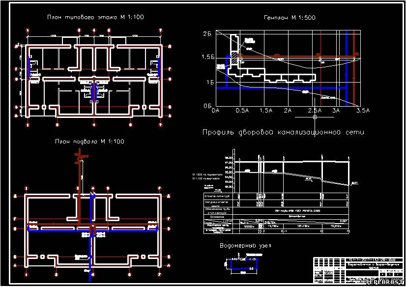 Чертежи водопровода и канализации. Профиль чертежи dwg. Схема водоснабжения AUTOCAD. Профиль канализации чертеж. Чертежи инженерных систем в автокаде.