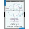 Комплект таблиц. Математика. Тригонометрические уравнения и неравенства (8 таблиц)