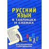 Русский язык в таблицах. Для школьников и абитуриентов