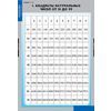 Комплект таблиц. Алгебра. 7-11 классы (16 таблиц)
