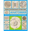Анатомия. Иллюстрированный справочник. Клеточное и генетическое строение человека