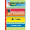 Комплексная диагностика уровней освоения программы 