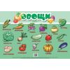 Наглядное пособие. Овощи