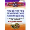 Развернутое тематическое планирование по программе под редакцией Л.И. Плаксиной. Младшая группа