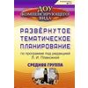 Развернутое тематическое планирование по программе под редакцией Л.И. Плаксиной. Средняя группа