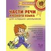 Части речи русского языка для младших школьников