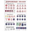 Дорожные знаки. Плакат
