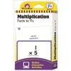 Flashcards - Multiplication Facts through the 9's