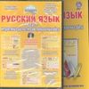 Русский язык. Интерактивные диагностические тренировочные работы. 1 класс (+ CD-ROM)