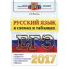 ЕГЭ 2017. Русский язык в схемах и таблицах
