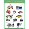 Плакат. Urban Transport (Городской транспорт)