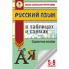 Русский язык в таблицах и схемах. 5-9 классы