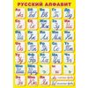 Русский алфавит (48x68 см)